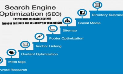 A image of seo services in lahore
