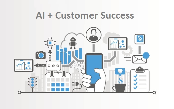 AI For Customer Success