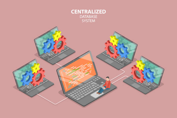 Centralized user management